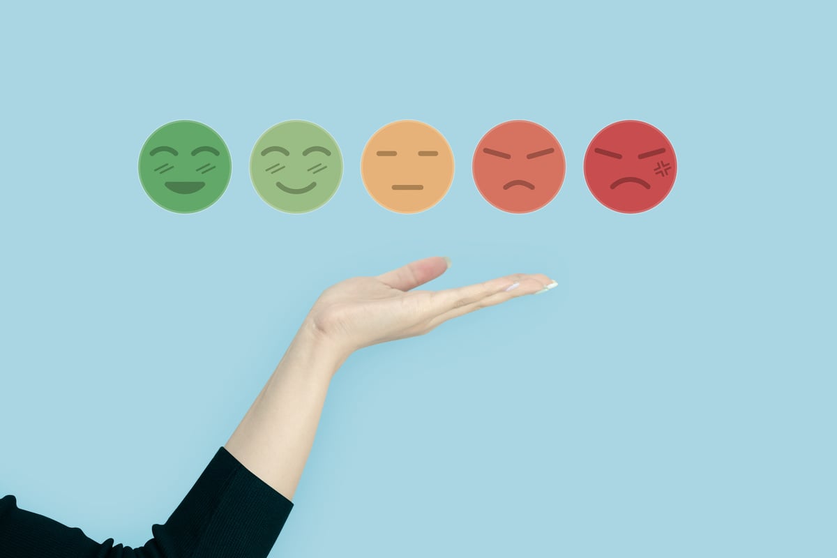 Customer Satisfaction Rating Through Emojis